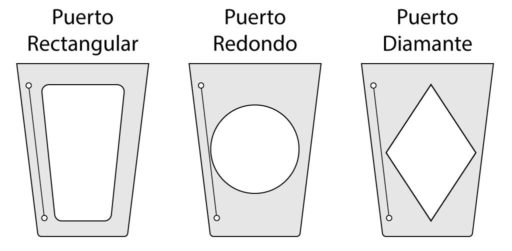 Tipos puertos para válvula macho ferretería SATEL Bogota